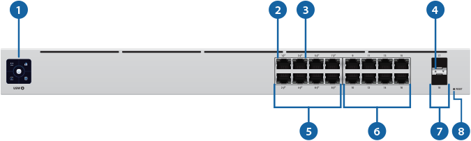 Ubiquiti Networks UniFi 16-Port Gigabit PoE+ Compliant