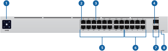 Ubiquiti Networks UniFi 24-Port Gigabit PoE+ Compliant Managed Switch with  SFP